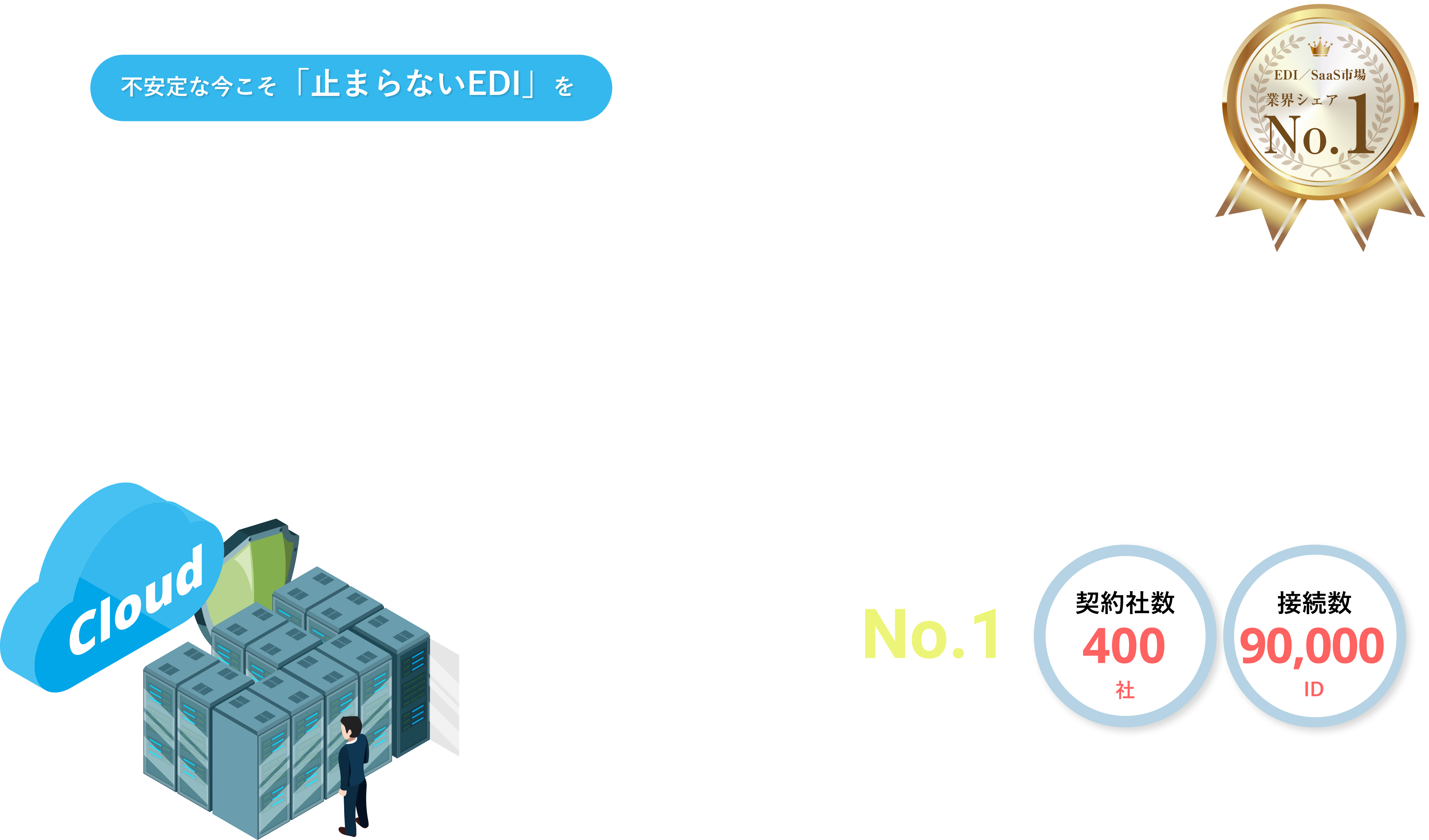 自社のBCP対策は万全ですか?不安定な今こそ「止まらないEDI」を