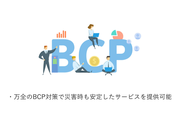 最高級のレジリエンスを実装