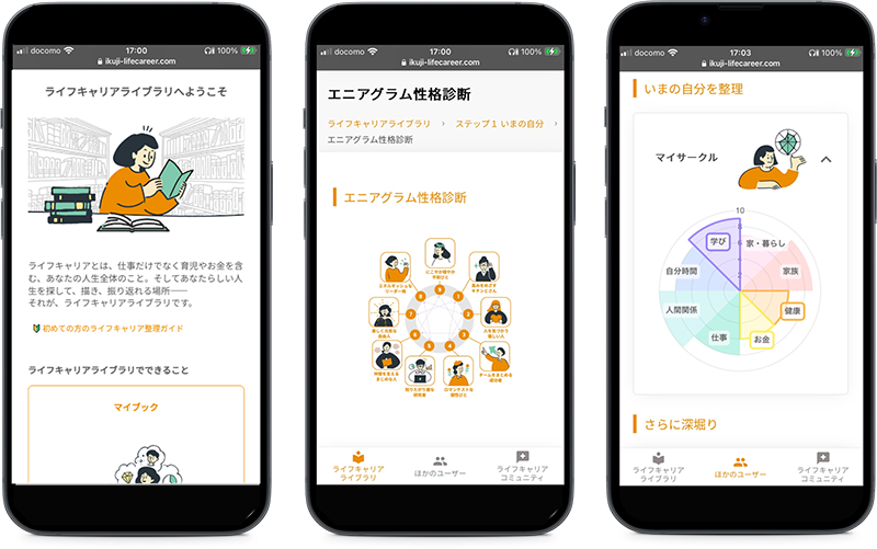 サービスイメージ